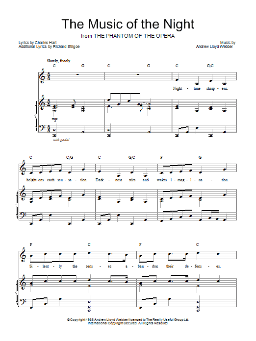 Barbra Streisand The Music Of The Night (from The Phantom Of The Opera) Sheet Music