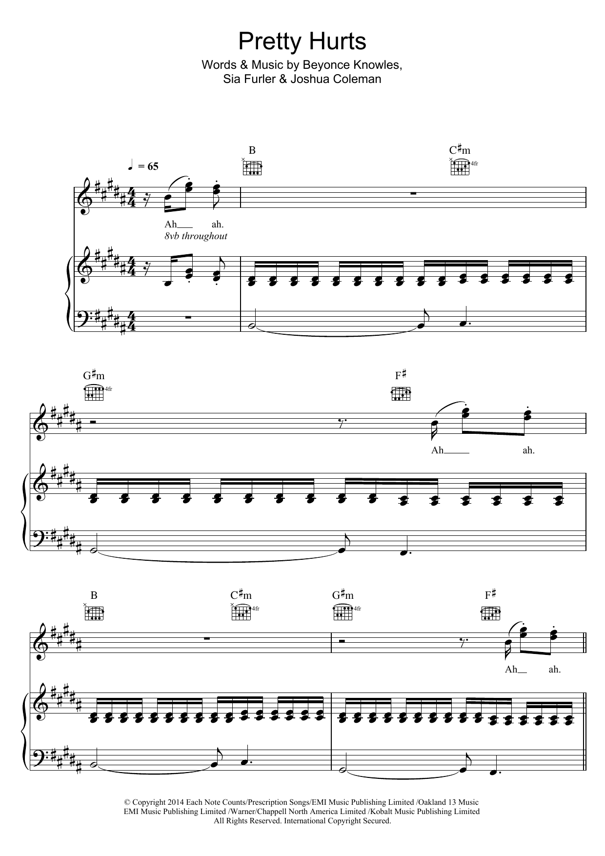 Beyoncé Pretty Hurts Sheet Music