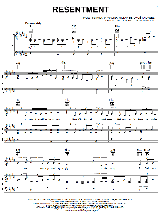 Beyonce Resentment Sheet Music