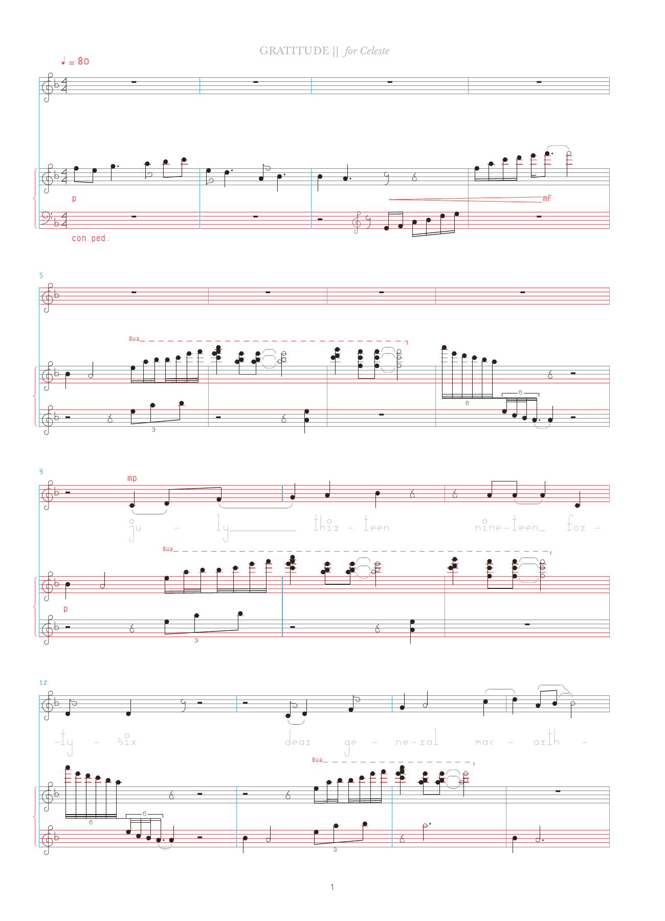 Bjork Gratitude Sheet Music
