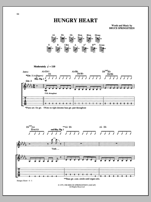 Bruce Springsteen Hungry Heart Sheet Music