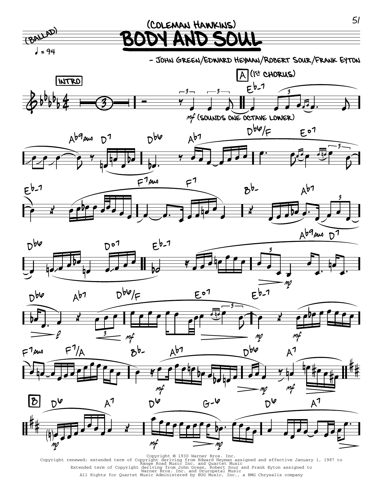 Coleman Hawkins Body And Soul (solo only) Sheet Music