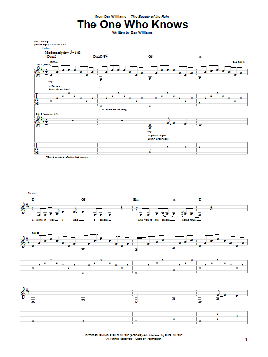 Dar Williams The One Who Knows Sheet Music