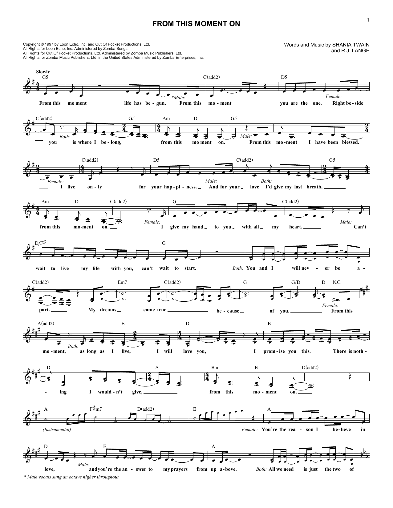 Donna Fargo Funny Face Sheet Music