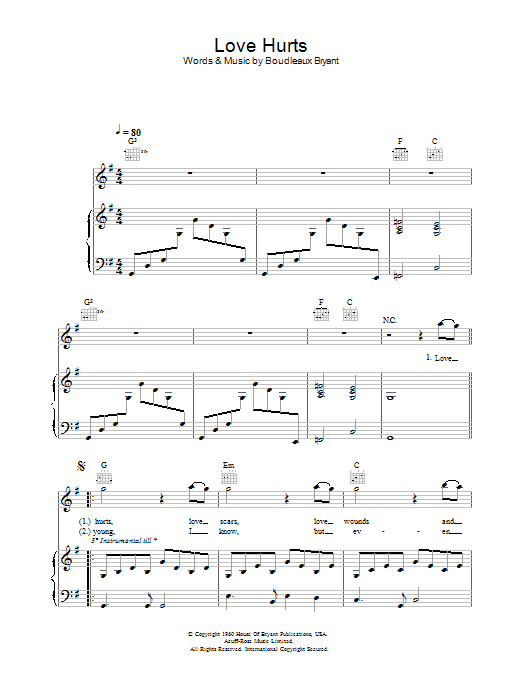 Nazareth Love Hurts Sheet Music