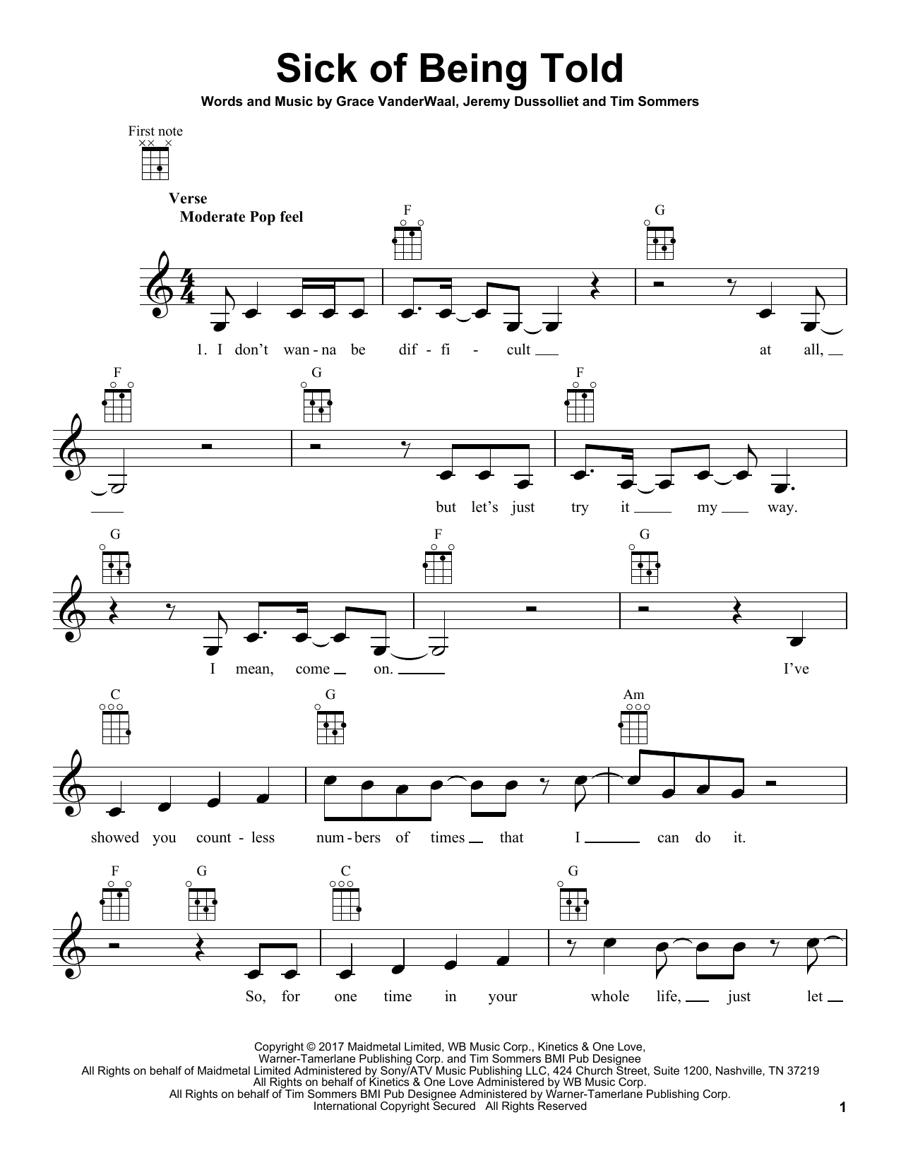 Grace VanderWaal Sick Of Being Told Sheet Music