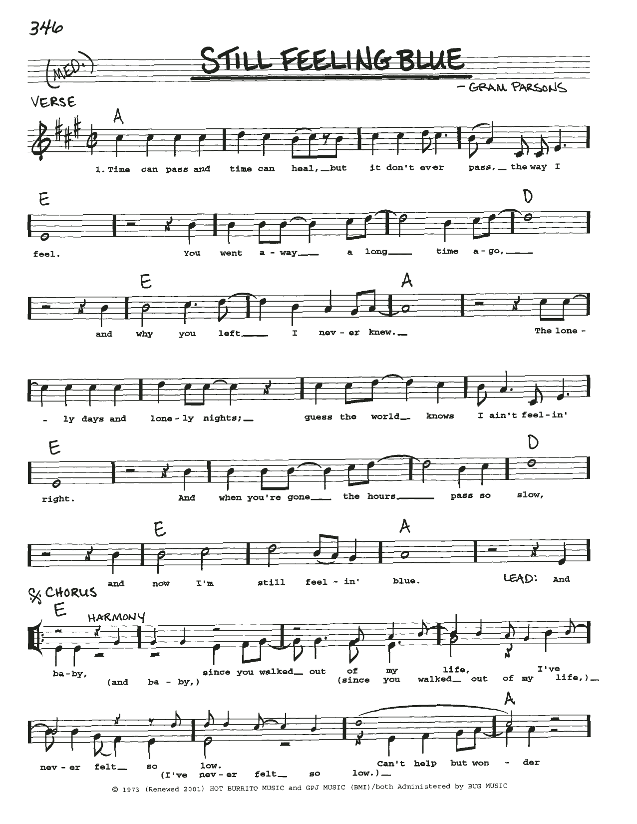 Gram Parsons Still Feeling Blue Sheet Music