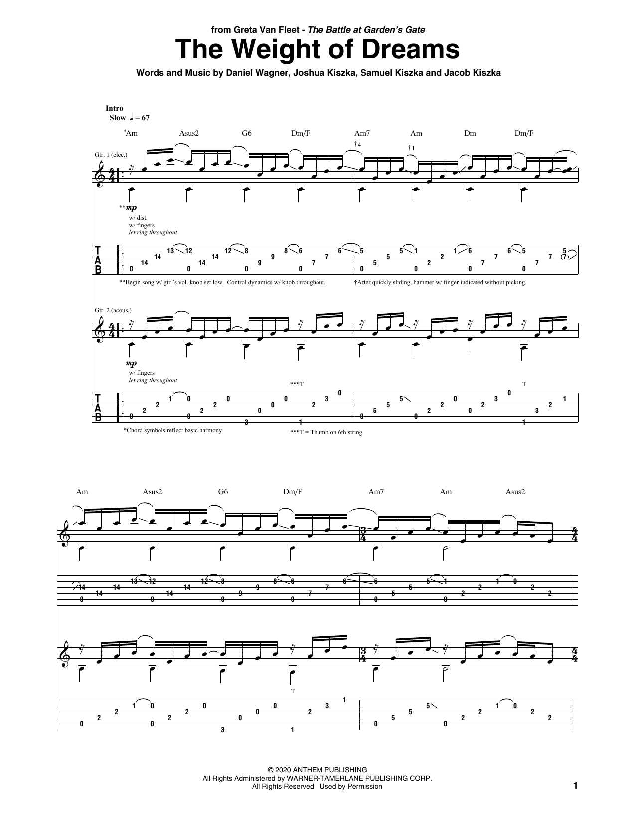 Greta Van Fleet The Weight Of Dreams Sheet Music