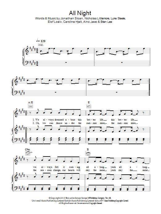 Icona Pop All Night Sheet Music