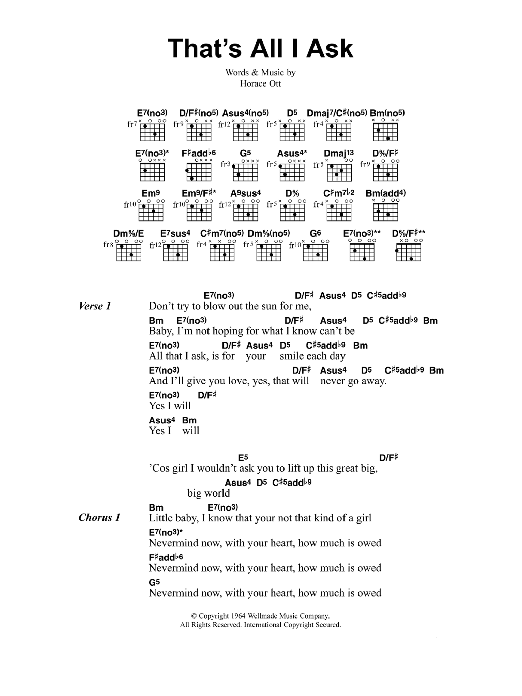 Jeff Buckley That's All I Ask Sheet Music