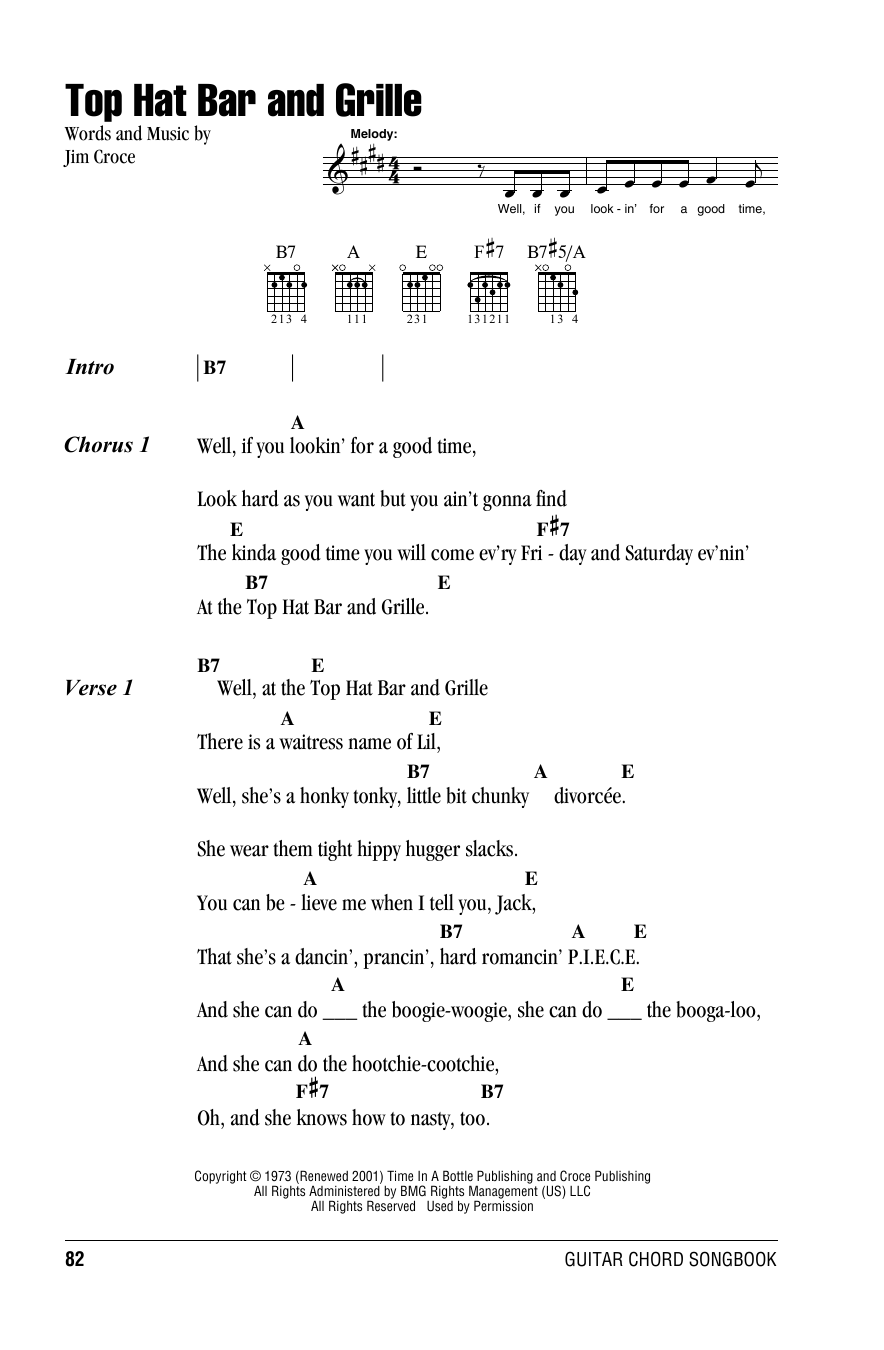 Jim Croce Top Hat Bar And Grille Sheet Music