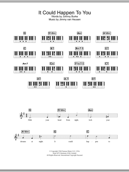 Jo Stafford It Could Happen To You Sheet Music