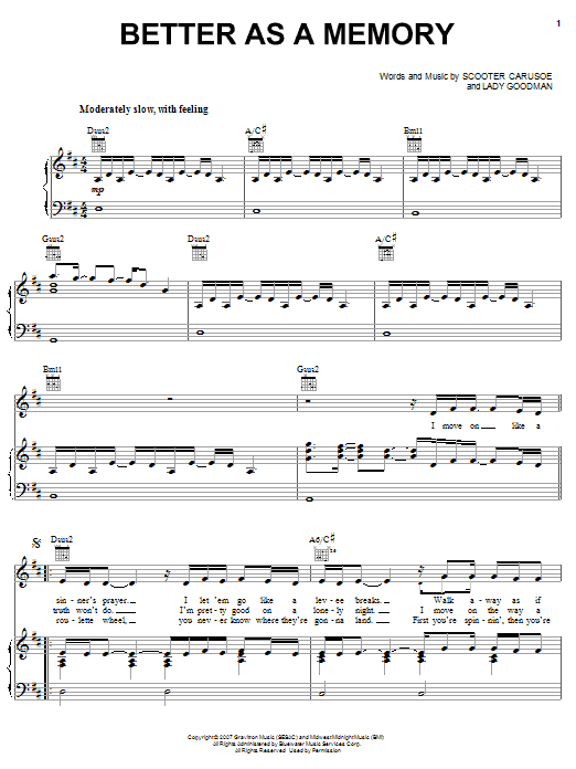 Kenny Chesney Better As A Memory Sheet Music