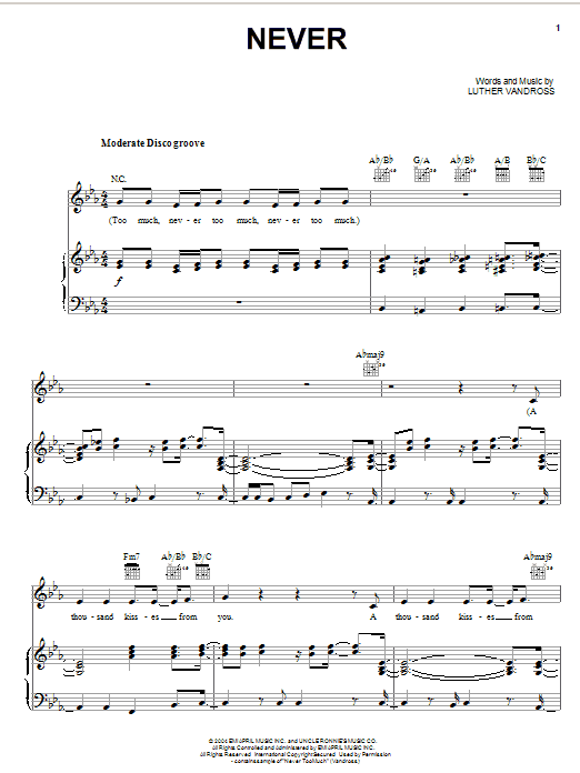 Keyshia Cole Never Sheet Music