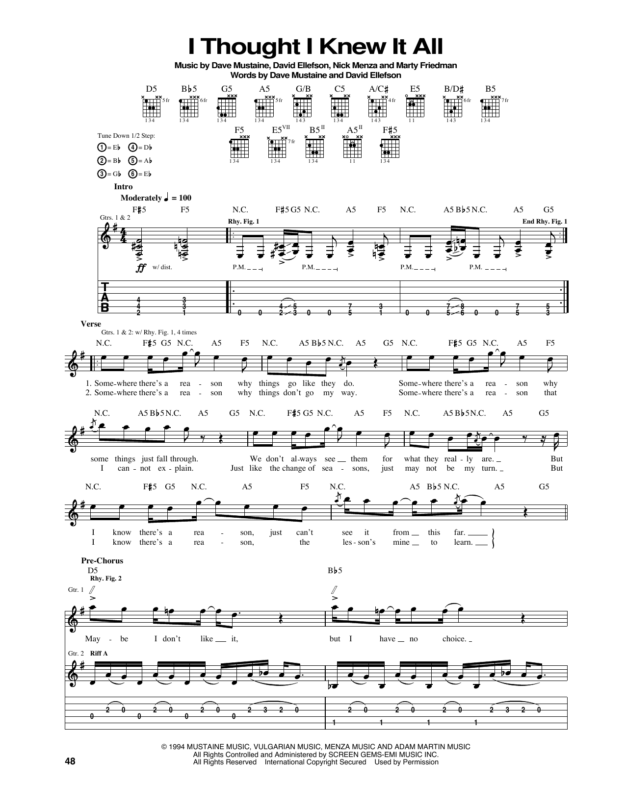 Megadeth I Thought I Knew It All Sheet Music