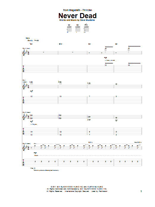 Megadeth Never Dead Sheet Music