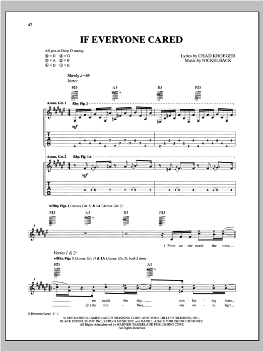 Nickelback If Everyone Cared Sheet Music