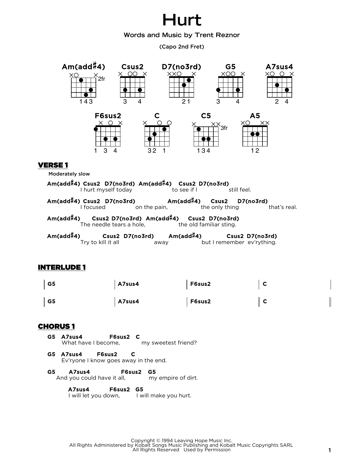 Nine Inch Nails Hurt Sheet Music