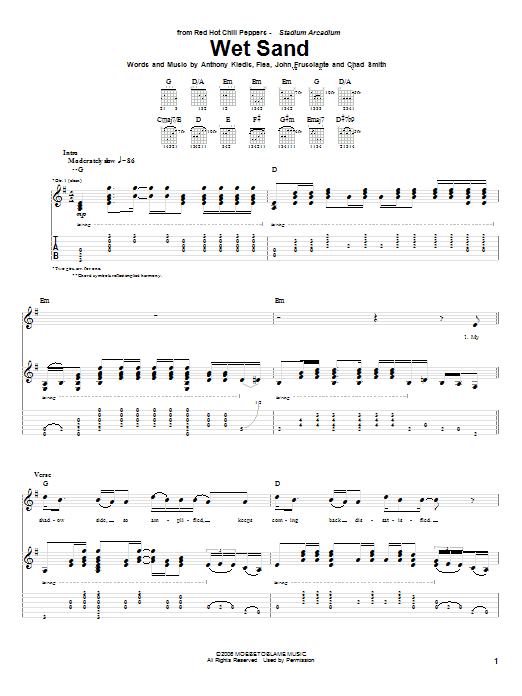 Red Hot Chili Peppers Wet Sand Sheet Music
