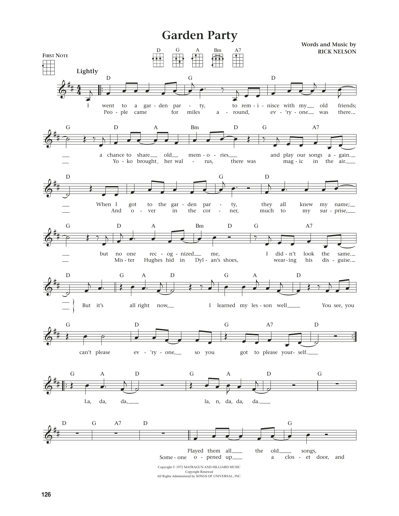 Ricky Nelson Garden Party (from The Daily Ukulele) (arr. Jim Beloff) Sheet Music