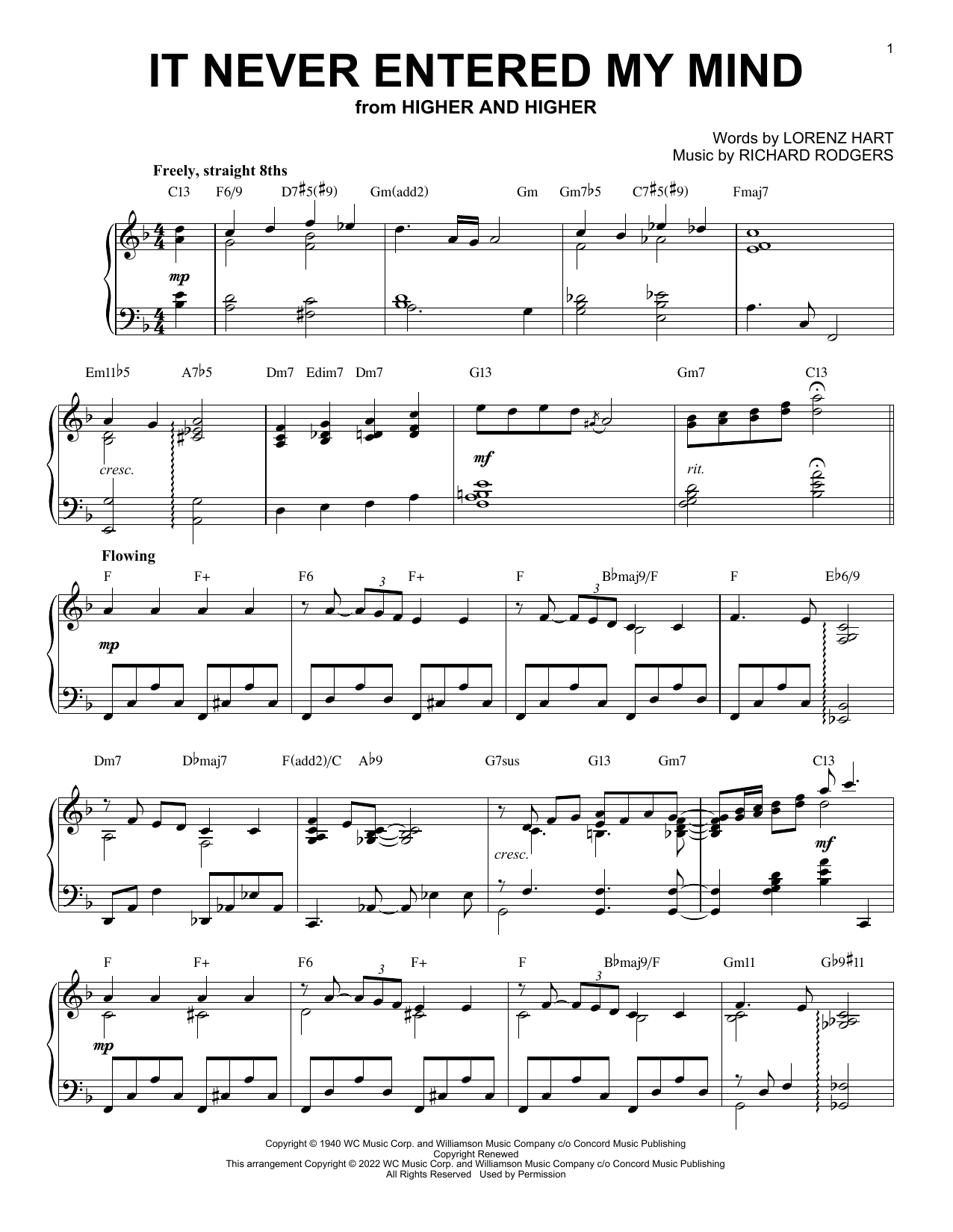 Rodgers & Hart It Never Entered My Mind [Jazz version] (from Higher And Higher) (arr. Brent Eds Sheet Music