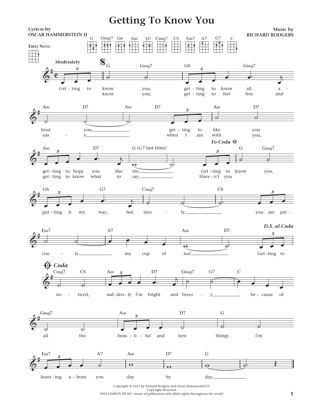 Rodgers & Hammerstein Getting To Know You (from The Daily Ukulele) (arr. Liz and Jim Beloff) Sheet Music