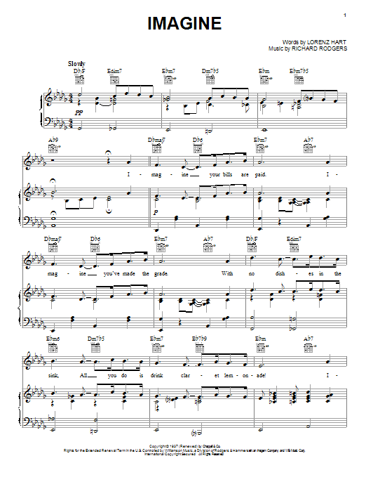 Rodgers & Hart Imagine Sheet Music