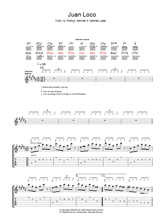 Rodrigo y Gabriela Juan Loco Sheet Music