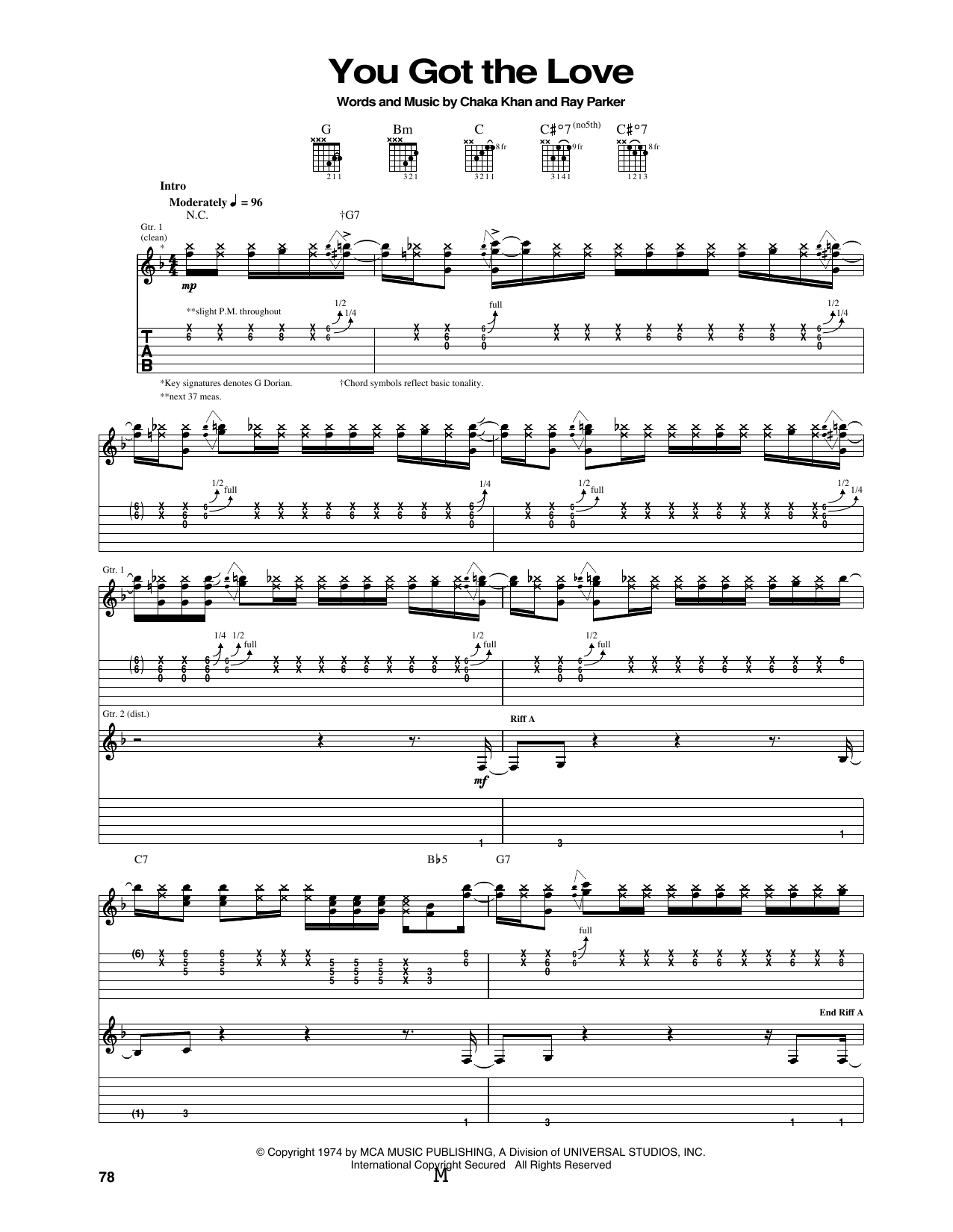 Rufus Featuring Chaka Khan You Got The Love Sheet Music