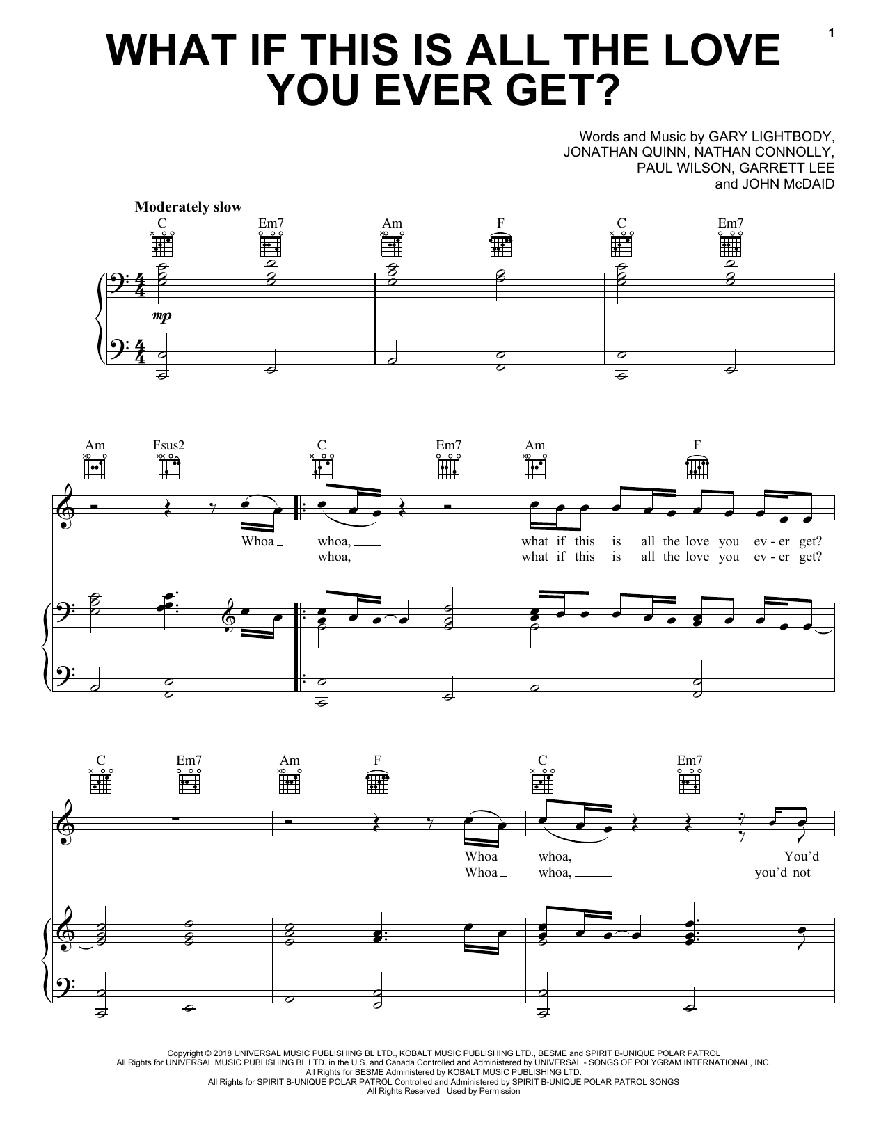 Snow Patrol What If This Is All The Love You Ever Get? Sheet Music