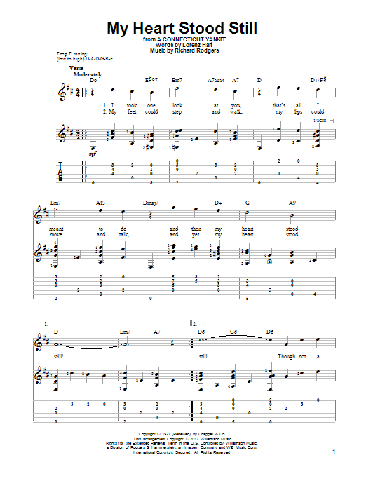 Stan Getz My Heart Stood Still Sheet Music