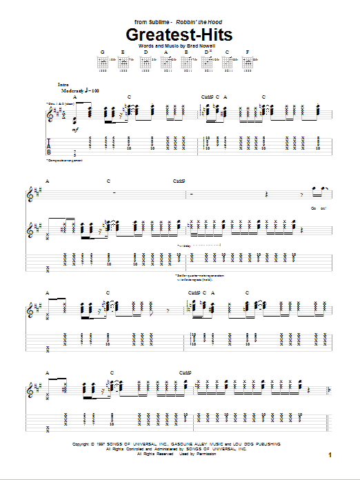 Sublime Greatest-Hits Sheet Music