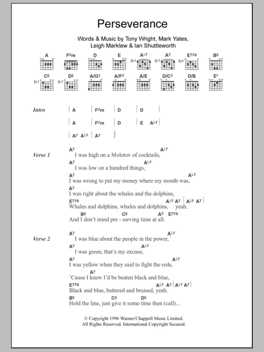 Terrorvision Perseverance Sheet Music