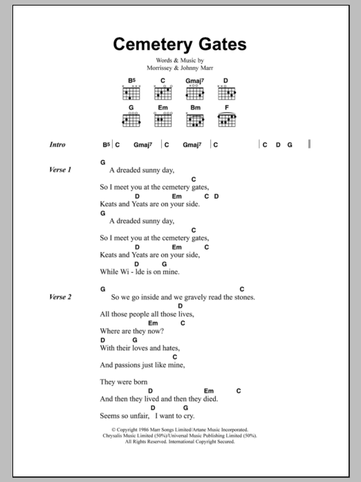 The Smiths Cemetry Gates Sheet Music