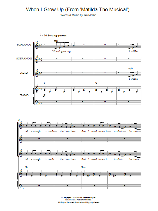 Tim Minchin When I Grow Up ('From Matilda The Musical') Sheet Music