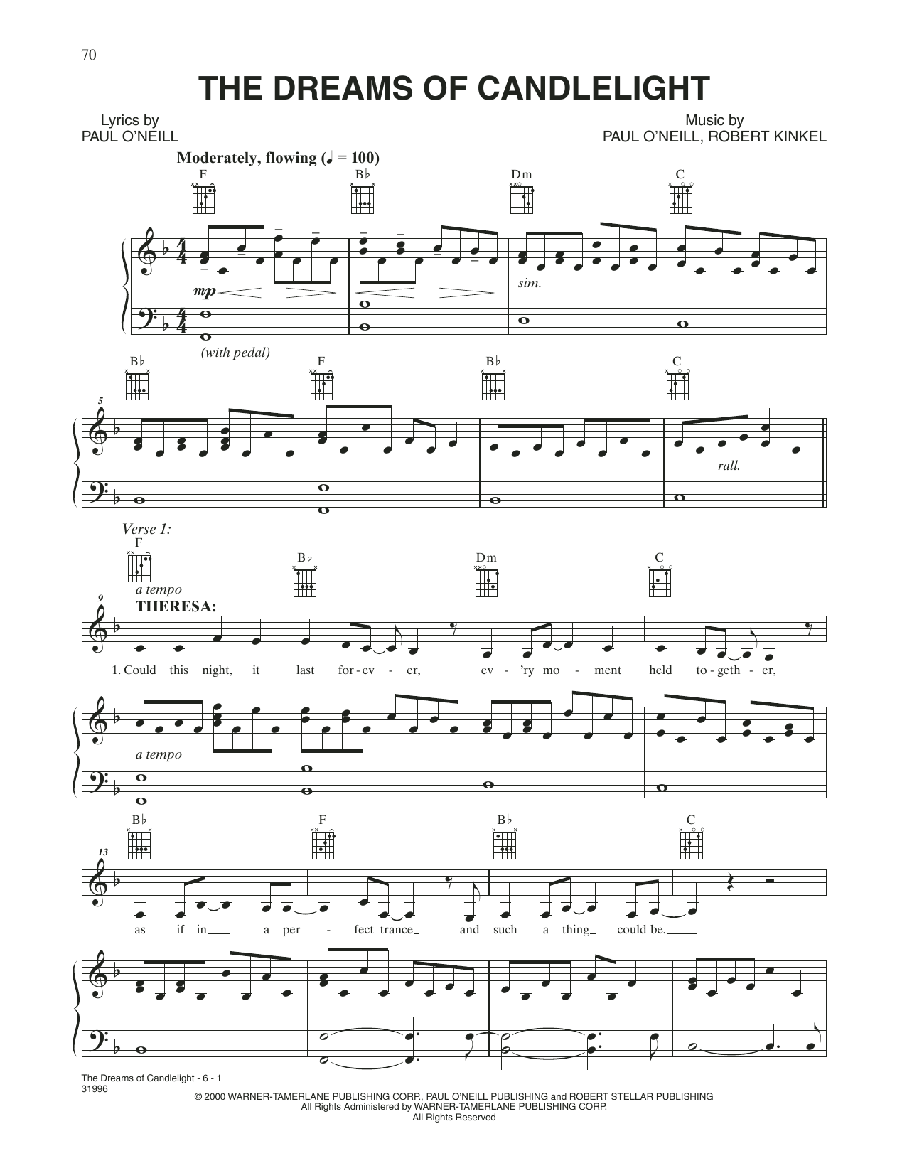 Trans-Siberian Orchestra The Dreams Of Candlelight Sheet Music
