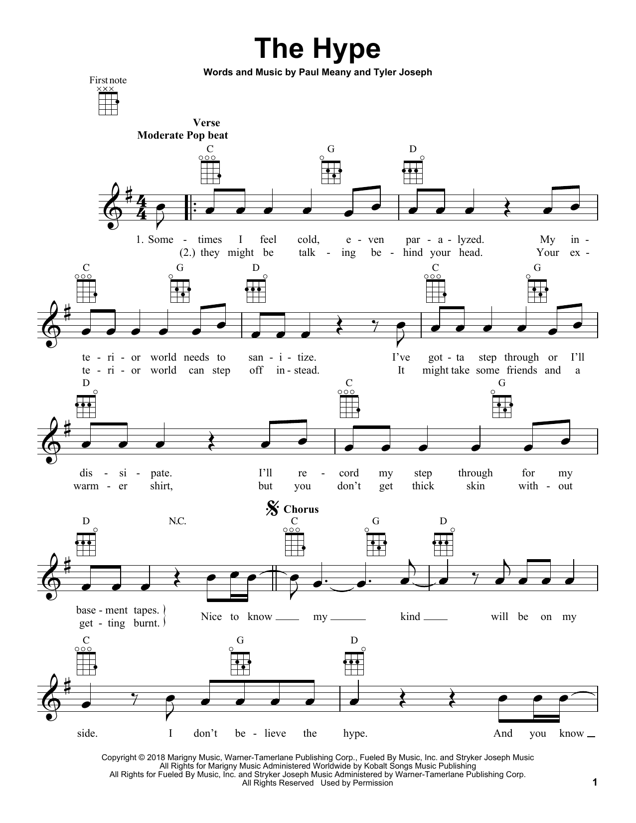 Twenty One Pilots The Hype Sheet Music
