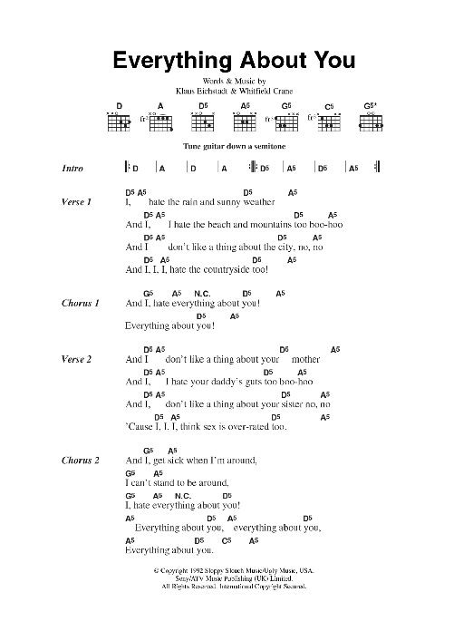 Ugly Kid Joe Everything About You Sheet Music