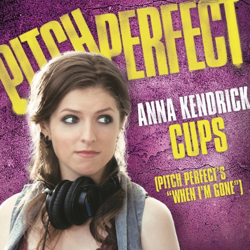 Easily Download Anna Kendrick Printable PDF piano music notes, guitar tabs for 5-Finger Piano. Transpose or transcribe this score in no time - Learn how to play song progression.