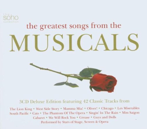 Easily Download Harold Arlen Printable PDF piano music notes, guitar tabs for Ukulele. Transpose or transcribe this score in no time - Learn how to play song progression.