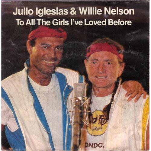 Easily Download Julio Iglesias & Willie Nelson Printable PDF piano music notes, guitar tabs for Easy Guitar. Transpose or transcribe this score in no time - Learn how to play song progression.