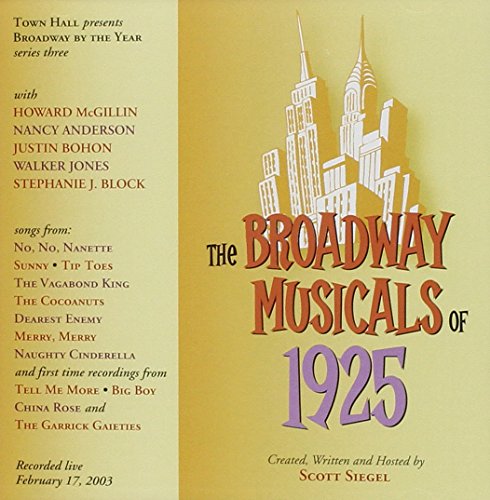 Easily Download Oscar Hammerstein II Printable PDF piano music notes, guitar tabs for Piano, Vocal & Guitar Chords. Transpose or transcribe this score in no time - Learn how to play song progression.