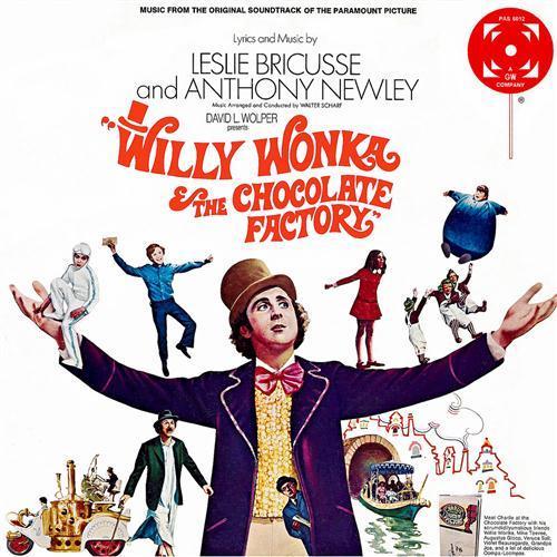 Easily Download Willy Wonka & the Chocolate Factory Printable PDF piano music notes, guitar tabs for Real Book – Melody & Chords – C Instruments. Transpose or transcribe this score in no time - Learn how to play song progression.