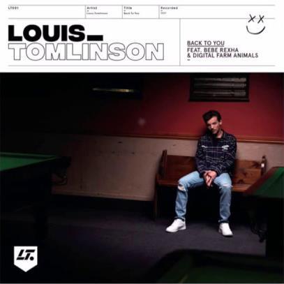 Easily Download Louis Tomlinson Printable PDF piano music notes, guitar tabs for Beginner Piano. Transpose or transcribe this score in no time - Learn how to play song progression.