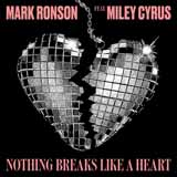 Mark Ronson 'Nothing Breaks Like A Heart (feat. Miley Cyrus)'