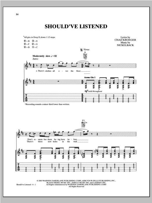 Nickelback Should've Listened Sheet Music
