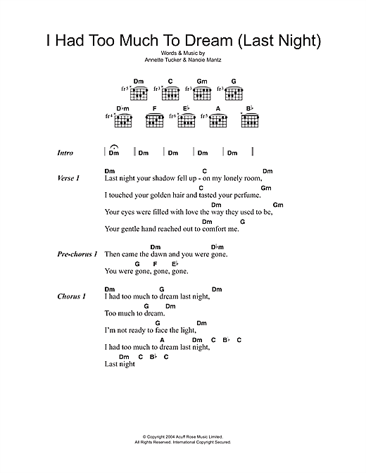 The Electric Prunes I Had Too Much To Dream (Last Night) Sheet Music